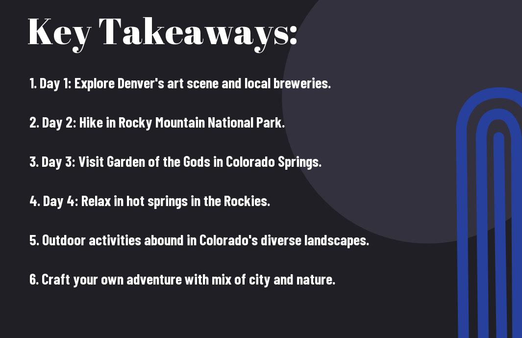 colorado itinerary 4 days