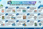 15 budget travel tips to save money on your next trip